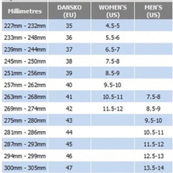 Dansko Black Patent Leather Professional Petrol Clogs 38/8 - Picture 9 of 9